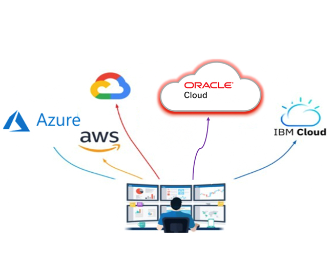 Cloud Migration