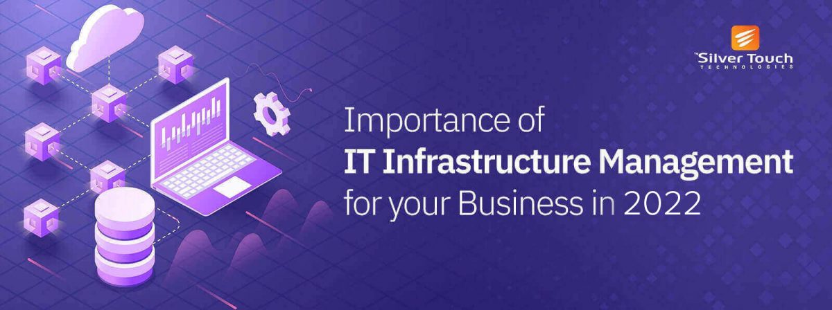 Importance of IT Infrastructure Management for your Business in 2022