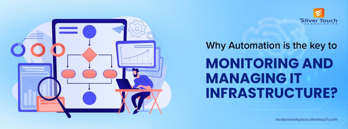 Why Automation is the key to monitoring and managing IT Infrastructure?